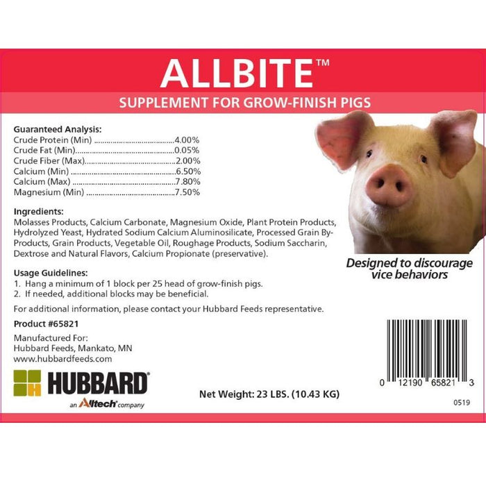 AllBite™ - Tail Biting Solution for Pigs.